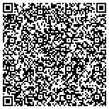 QR code with Nationwide Insurance Patricia M Smith contacts