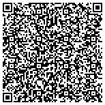 QR code with Nationwide Insurance James Bialek contacts