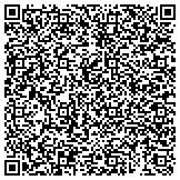 QR code with LifesReDesign Ministry & LifeCoaching International, Inc. contacts