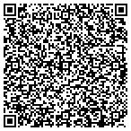 QR code with Nutri Spa And Beauty Solution contacts