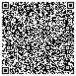 QR code with Wellness Center University Blvd contacts
