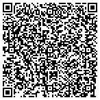 QR code with Journey To Your Promised Land Inc contacts