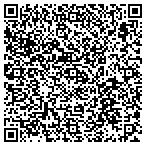 QR code with ATLIS In+Home Care contacts