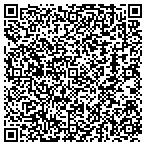 QR code with Izard County Health Unit In Home Service contacts