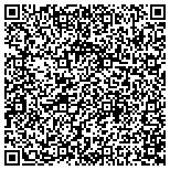 QR code with Sandhills Resource Conservation And Development Council contacts