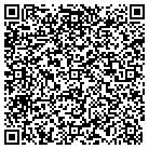 QR code with Miller County in Home Service contacts