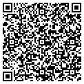 QR code with Sandy S Upholstery contacts