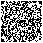 QR code with Futurity First Insurance Group Inc contacts