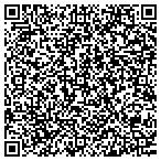 QR code with Army Aviation Center Federal Credit Union contacts