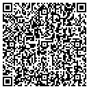 QR code with Intercredit Bank Na contacts