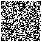 QR code with Summit Bank National Association contacts