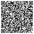 QR code with Kevin Keith contacts
