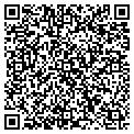 QR code with Rippys contacts