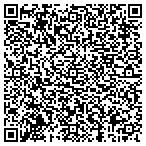 QR code with Multi Financial Securities Corporation contacts