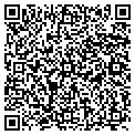 QR code with Performa Corp contacts