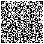 QR code with Sarasotamanatee Right To Life Log In contacts
