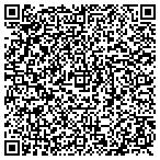QR code with Making The World A Better Place For The Kids contacts