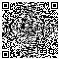 QR code with Classic Vending contacts