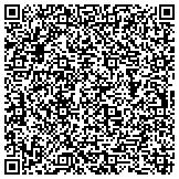 QR code with Suncoast Schools Federal Credit Union Retirement Association Inc contacts