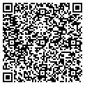QR code with Furnitech contacts