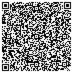 QR code with All Watson Bail Bonds contacts