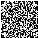 QR code with INTEGRITY BAIL BONDS contacts