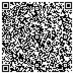 QR code with Signature Bail Bonds contacts