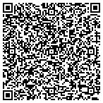 QR code with Thumper's Bail Bonds contacts