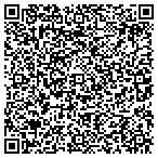 QR code with North America Outdoor Institute Inc contacts