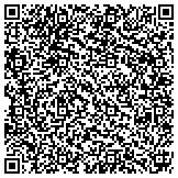 QR code with The Northwest District Of The Lutheran Church Missouri Synod contacts