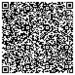QR code with Pulaski County School District-Student Assistance Center contacts