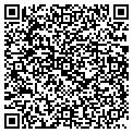 QR code with Savvy Girls contacts