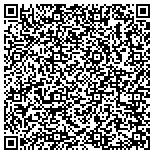 QR code with Allday Donaldson Title Agencies Of America Inc contacts