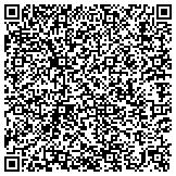 QR code with American National Title Insurance Agency contacts