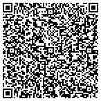 QR code with Nomax International Realty Services contacts
