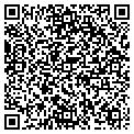 QR code with Northwest Title contacts