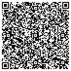 QR code with Plaza Title Service LLC contacts