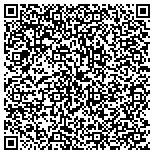 QR code with Security Title & Escrow, Inc contacts