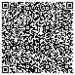 QR code with Signature Land Title Company contacts