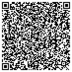 QR code with Signet Title & Escrow contacts
