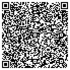 QR code with Midwifery & Homebirth Service contacts