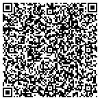 QR code with Renal Care Group Arizona LLC contacts