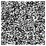QR code with Sunshine State Federal Savings & Loan Association contacts