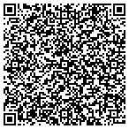 QR code with Information Solutions Team LLC contacts