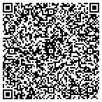 QR code with Intermountain Commercial Mort contacts