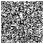 QR code with Greenwell's Custom Welding contacts