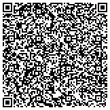 QR code with Gunn' s Welding & Fabricating, Inc. contacts
