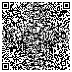 QR code with Kenith Burch Welding & Fabrication Inc contacts