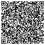 QR code with Let Me Alone Welding Works Incorporate contacts