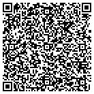 QR code with Michigan Home Dialysis Center Inc contacts